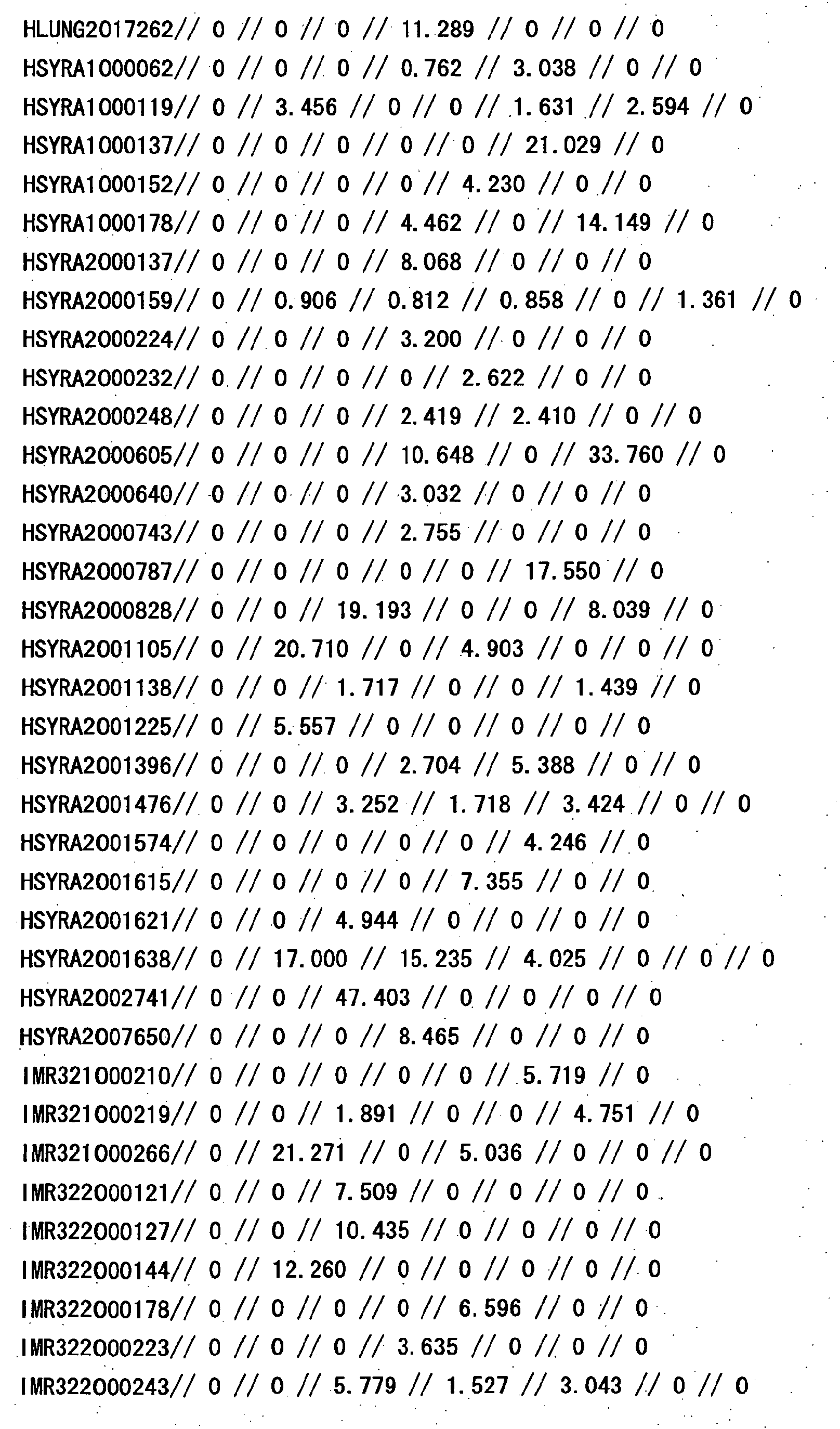 Figure 27300001