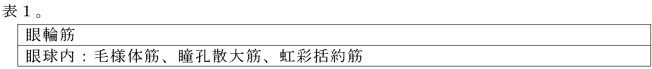 Figure 2022040124000001