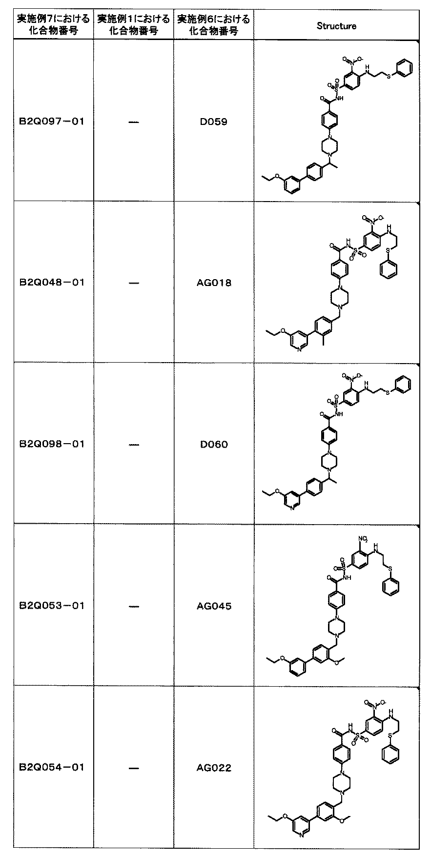 Figure JPOXMLDOC01-appb-T001161