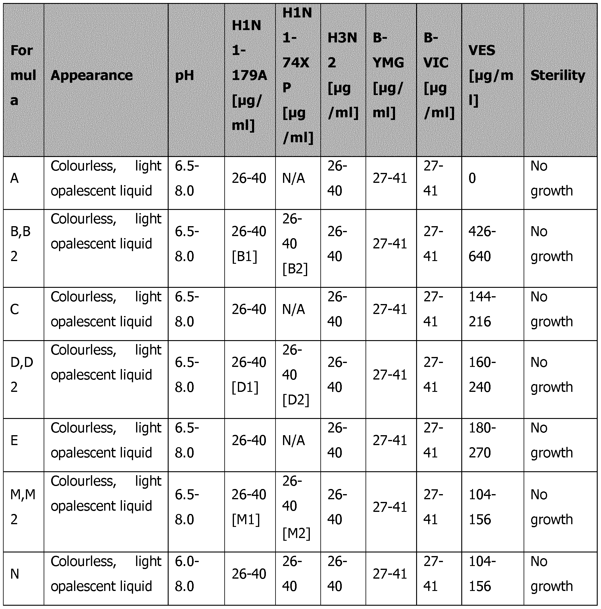 Figure imgf000105_0001