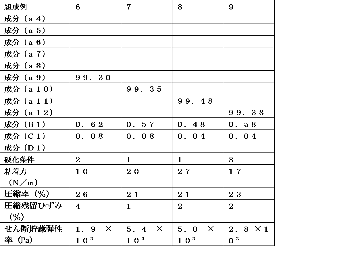 Figure JPOXMLDOC01-appb-T000004