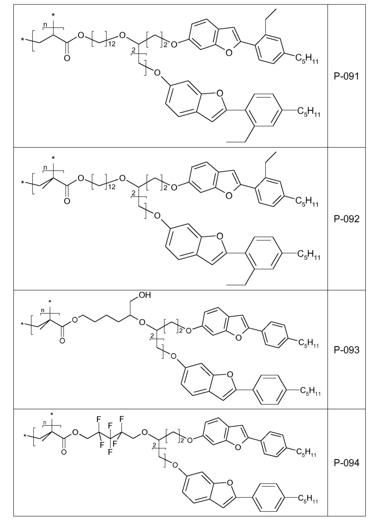 Figure 0007150737000145