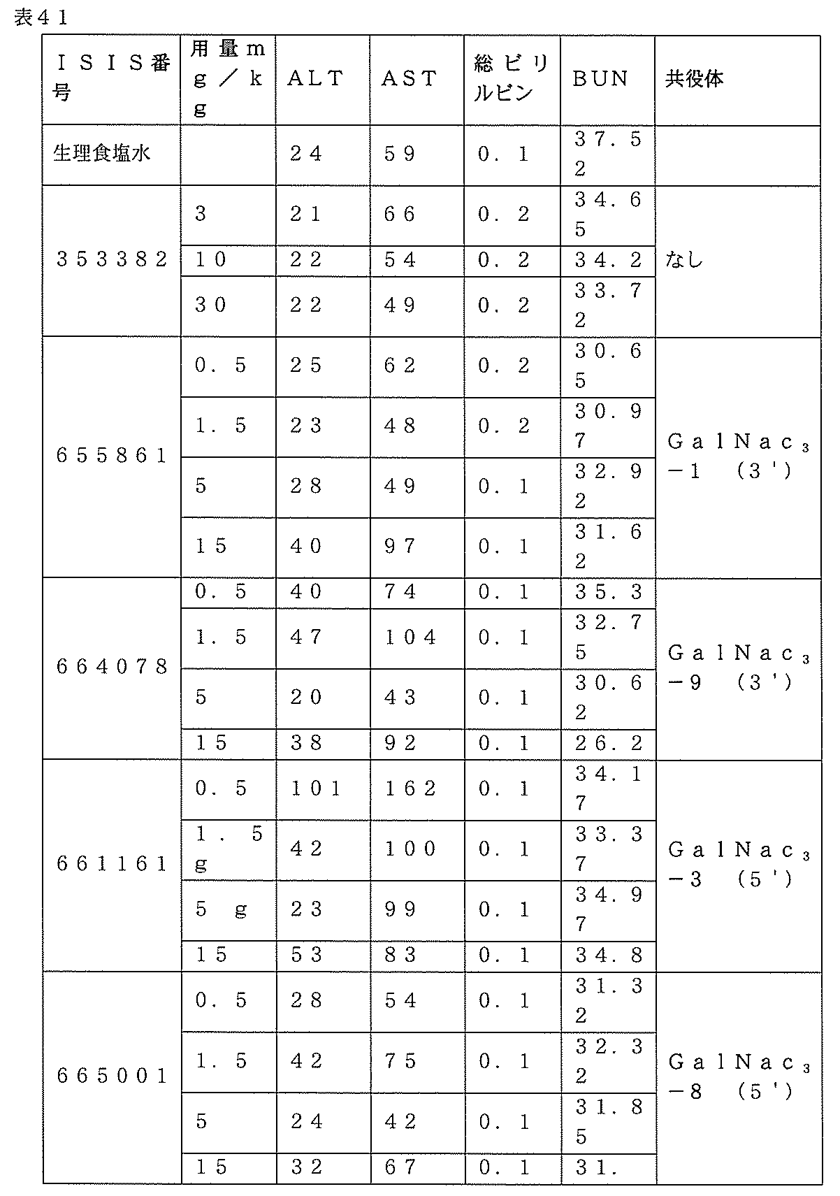 Figure 0007127076000236