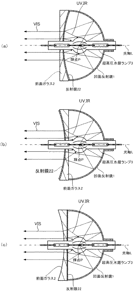Figure 2007227295