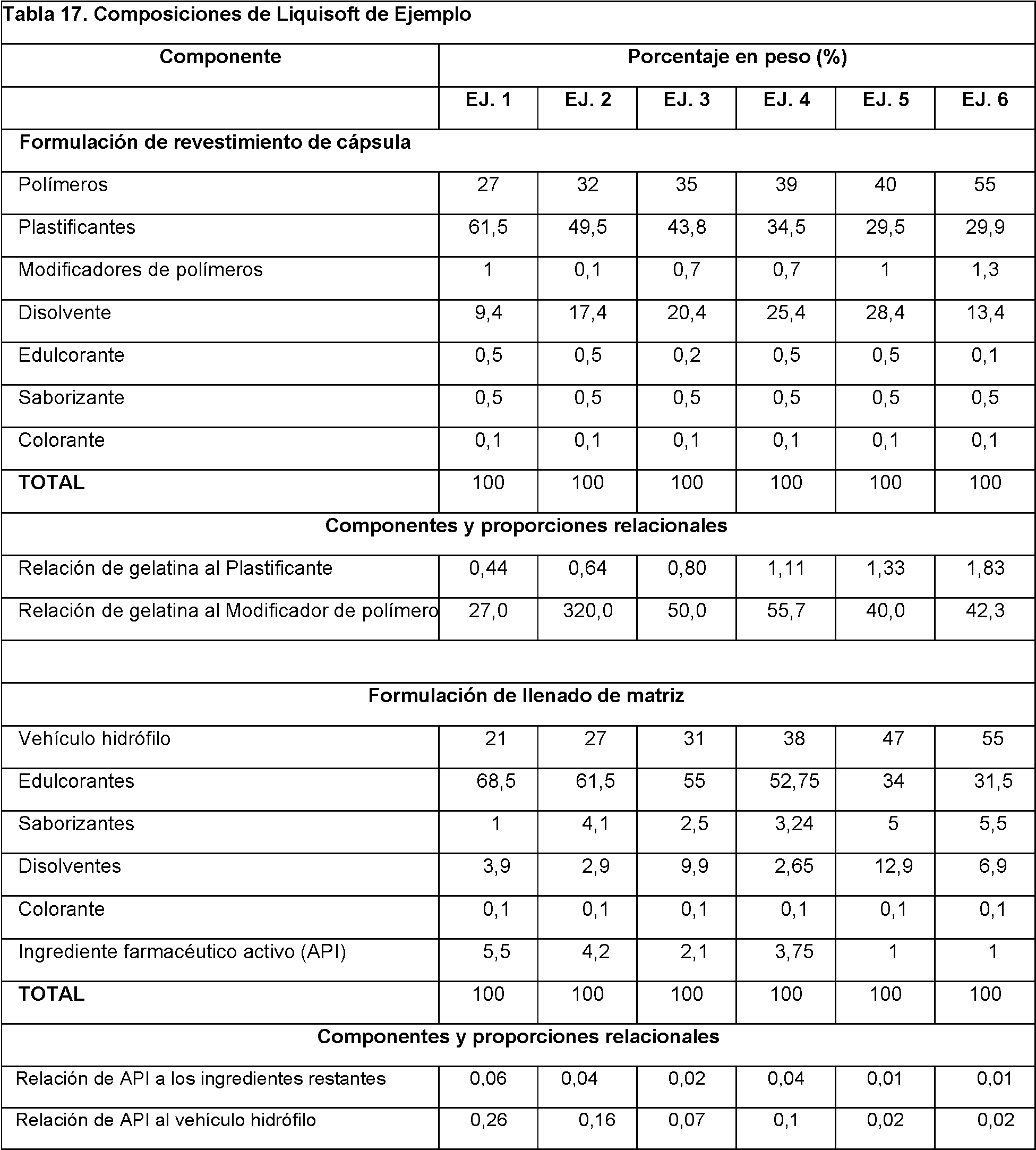 Figure imgf000051_0001