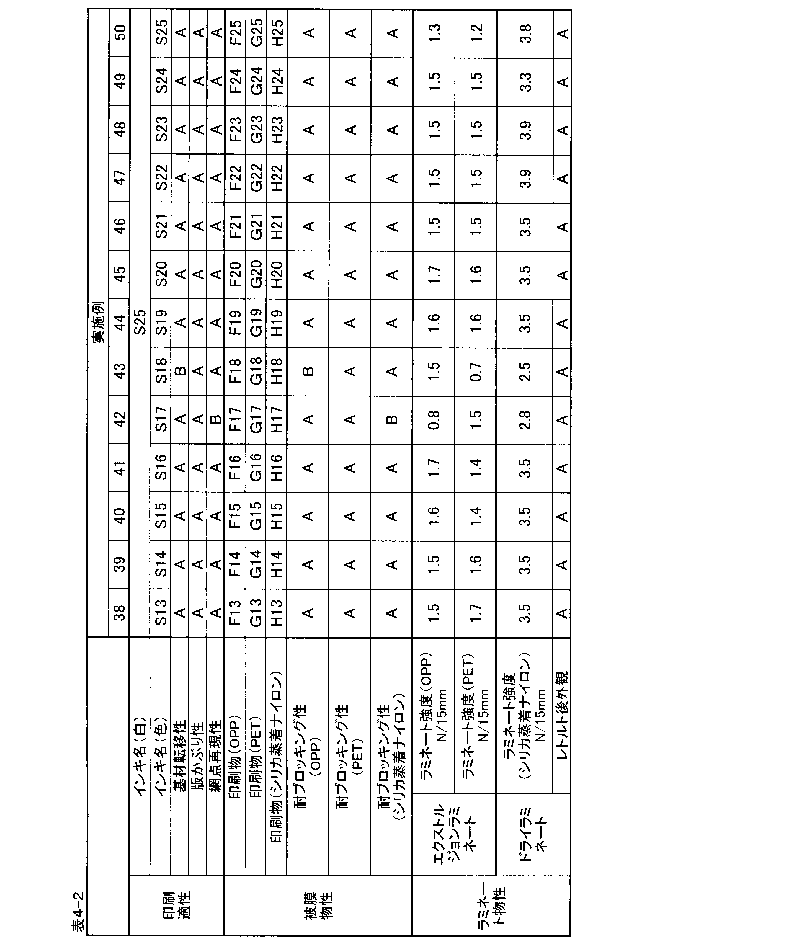 Figure JPOXMLDOC01-appb-T000011