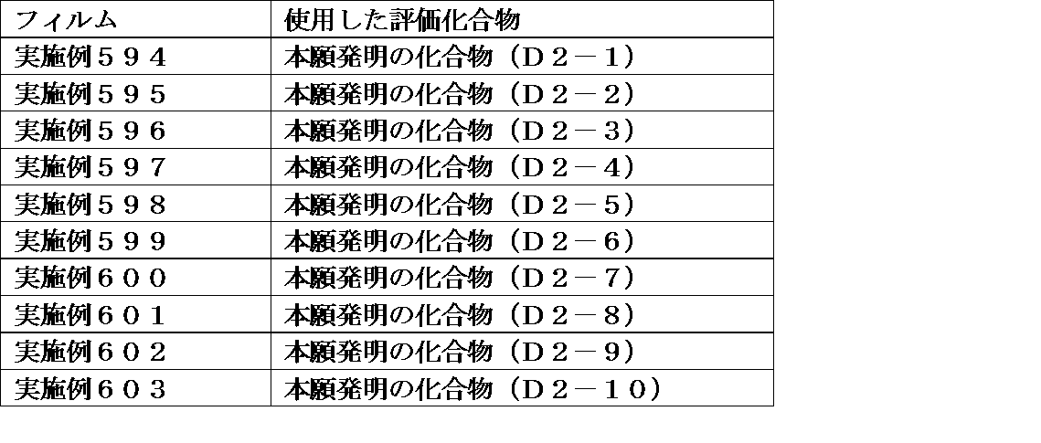 Figure JPOXMLDOC01-appb-T000372