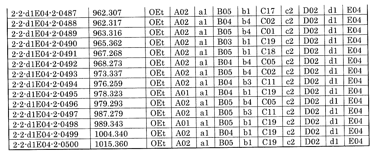 Figure JPOXMLDOC01-appb-I002017