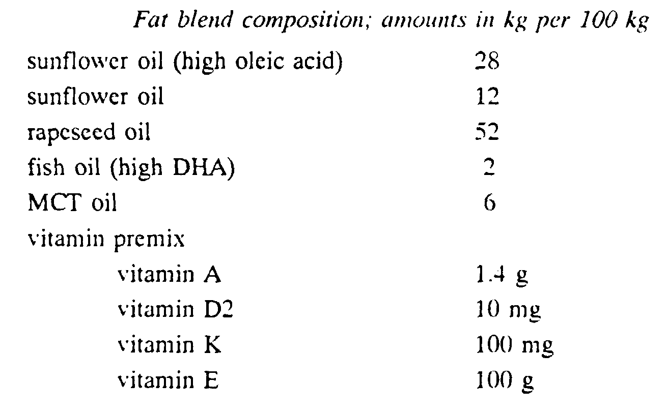 Figure 00110002