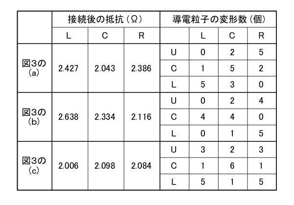 Figure JPOXMLDOC01-appb-T000001