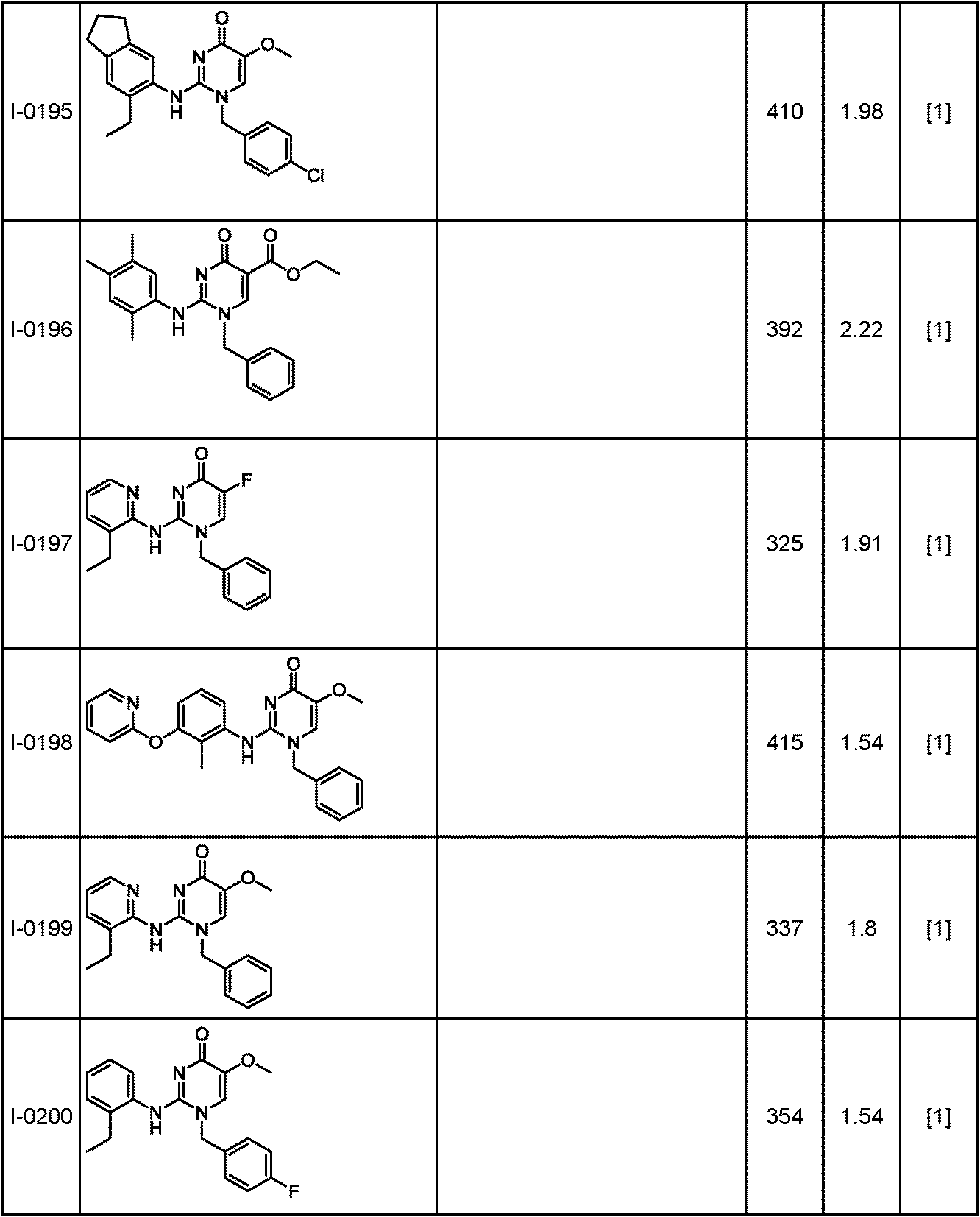 Figure JPOXMLDOC01-appb-T000190