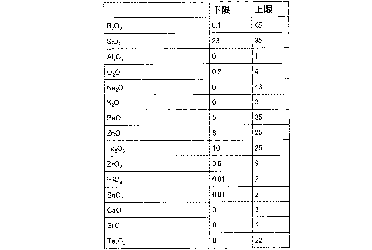 Figure 0006935263
