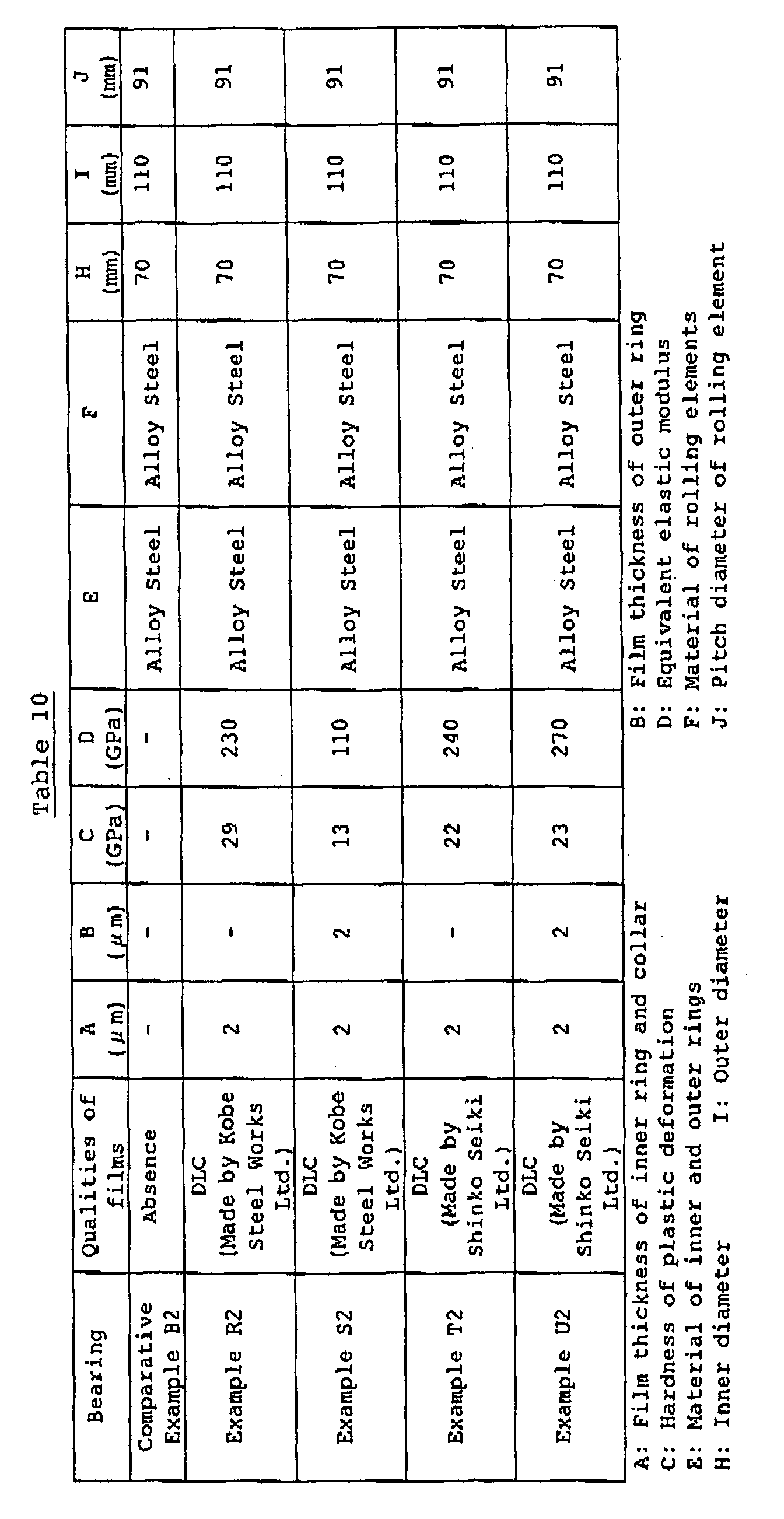 Figure 00740001