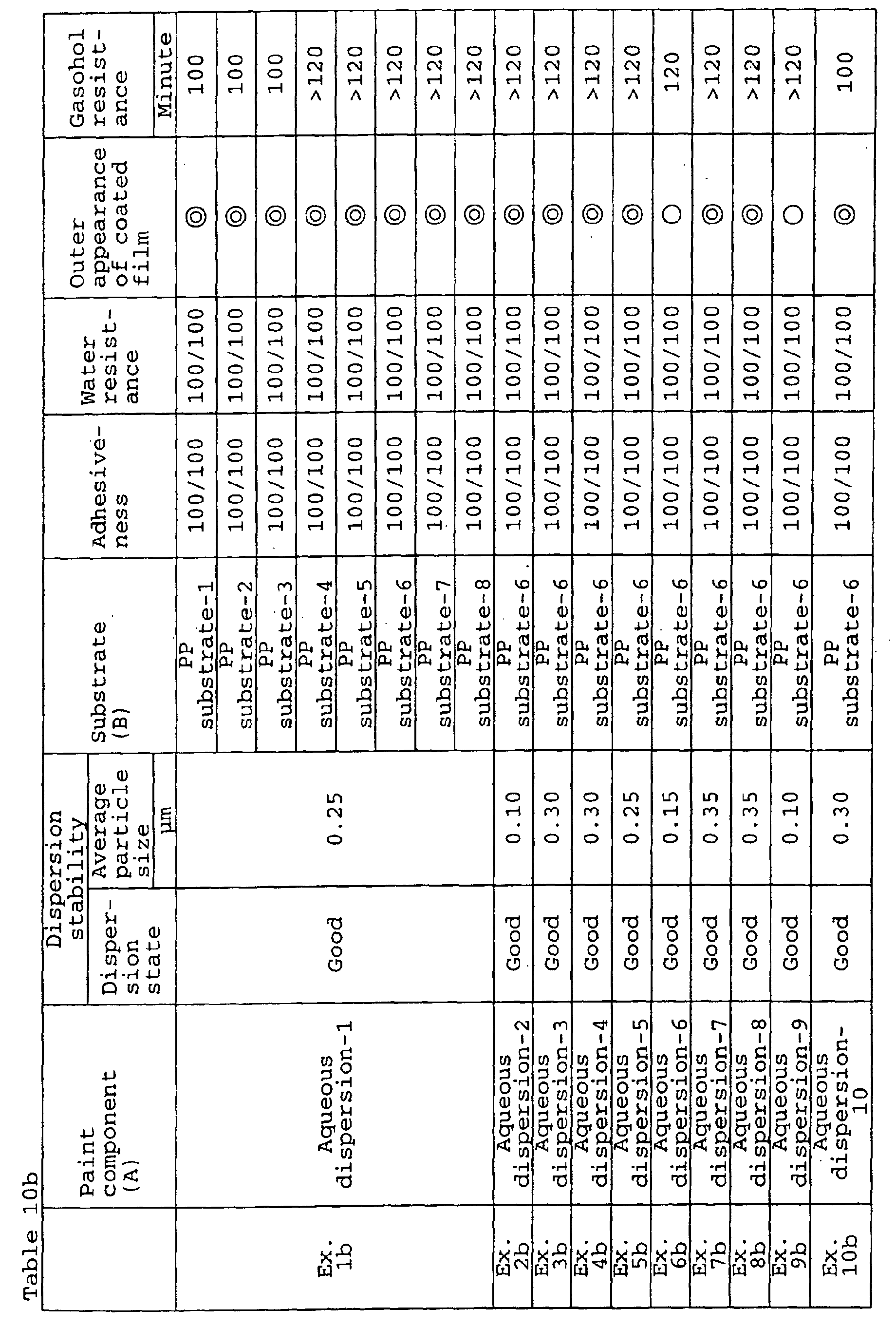 Figure 01440001