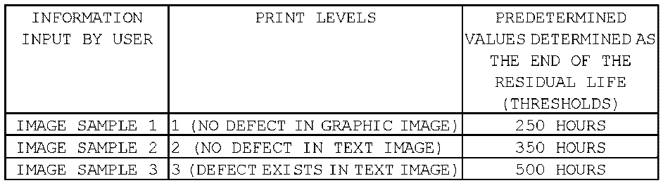 Figure JPOXMLDOC01-appb-T000003