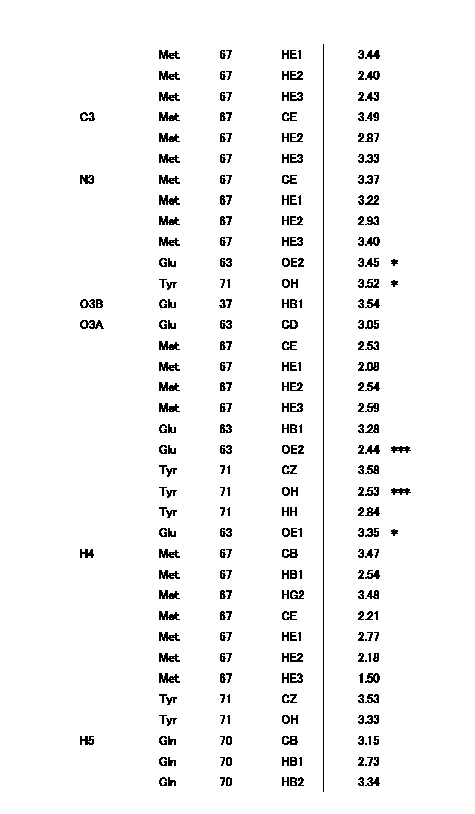 Figure JPOXMLDOC01-appb-T000043
