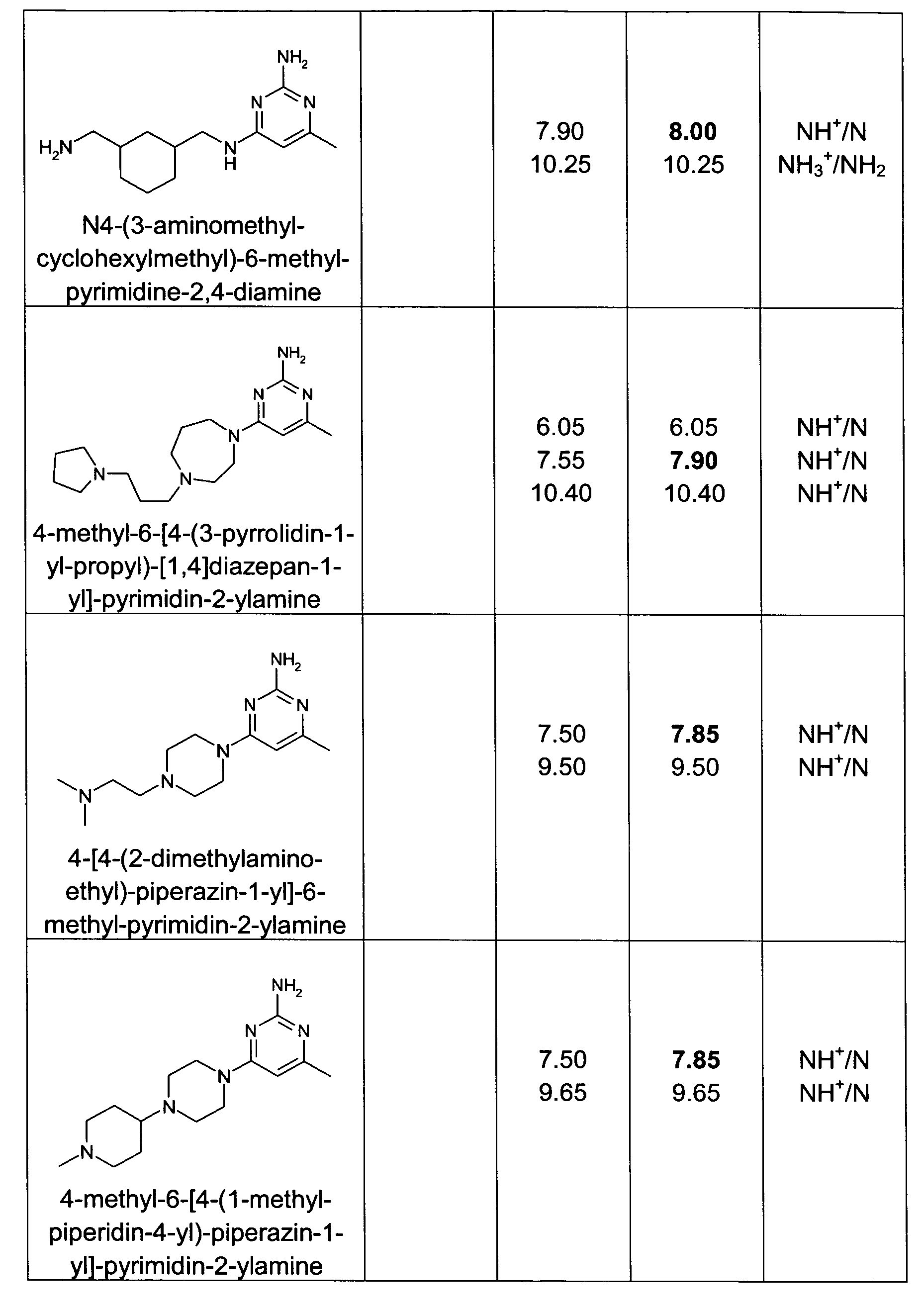 Figure 00160001