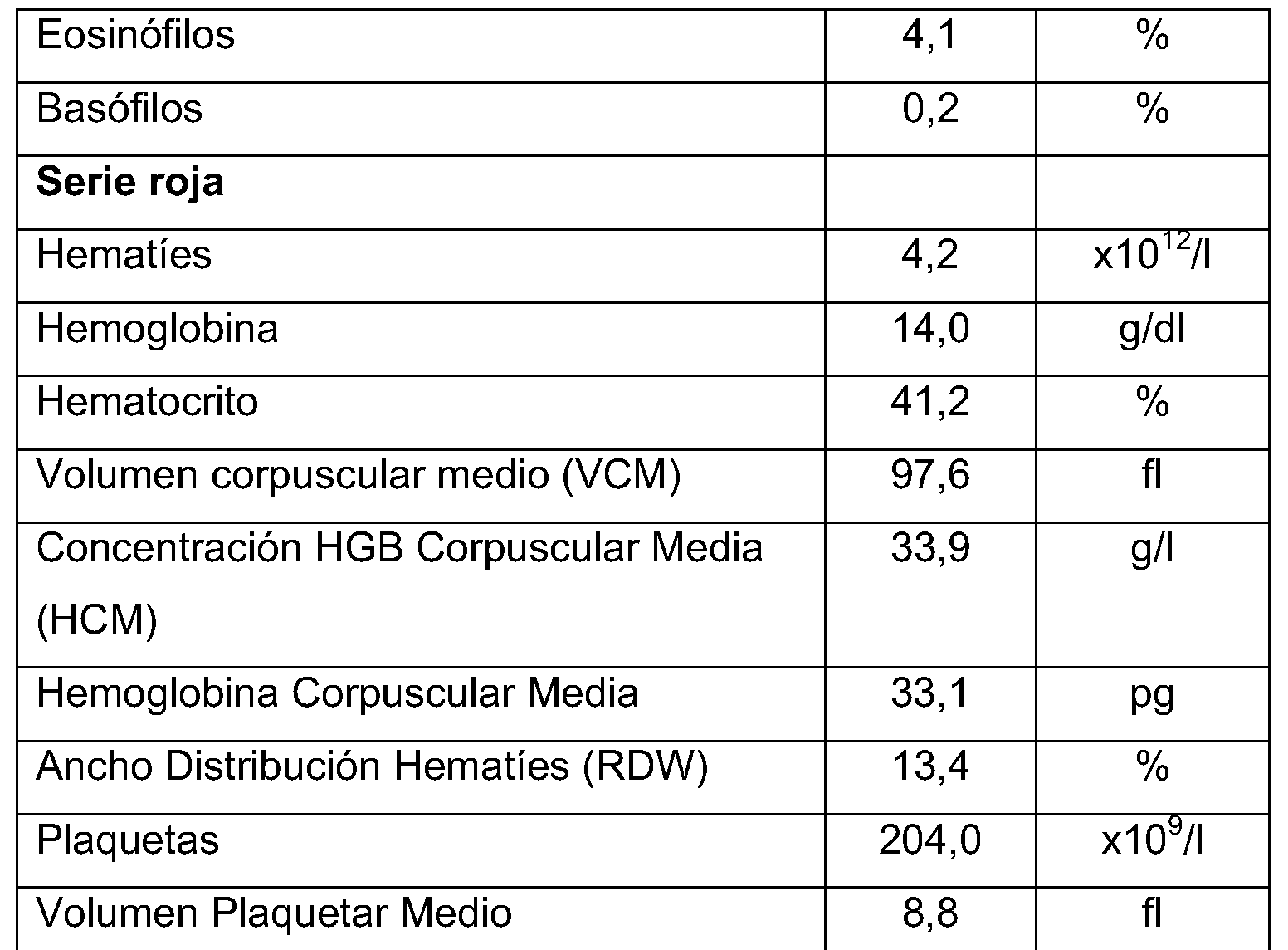 1 5 tipo de diabetes anhidroglucitol 1 5 tipo de diabetes anhidroglucitol