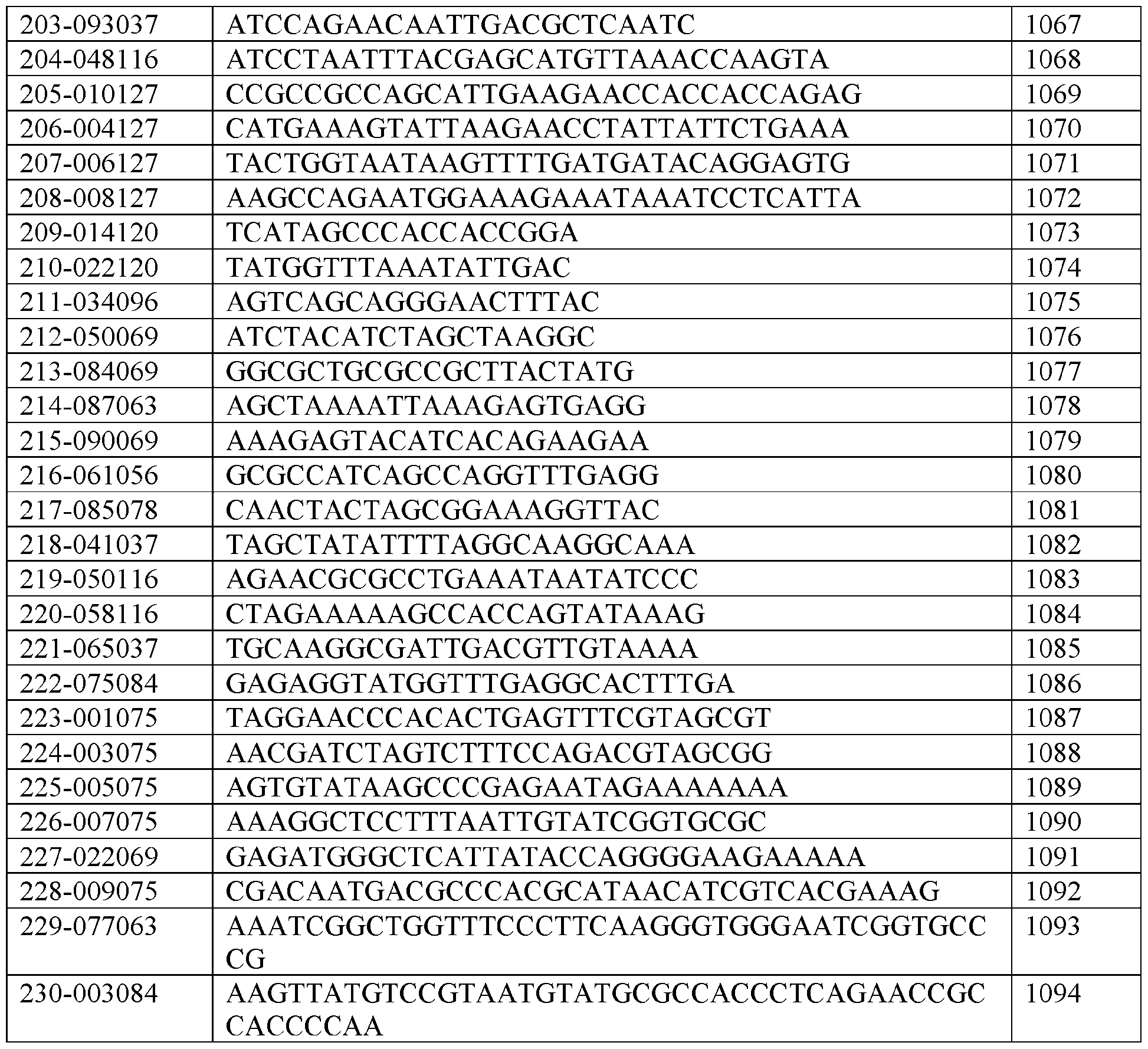 Figure imgf000153_0001