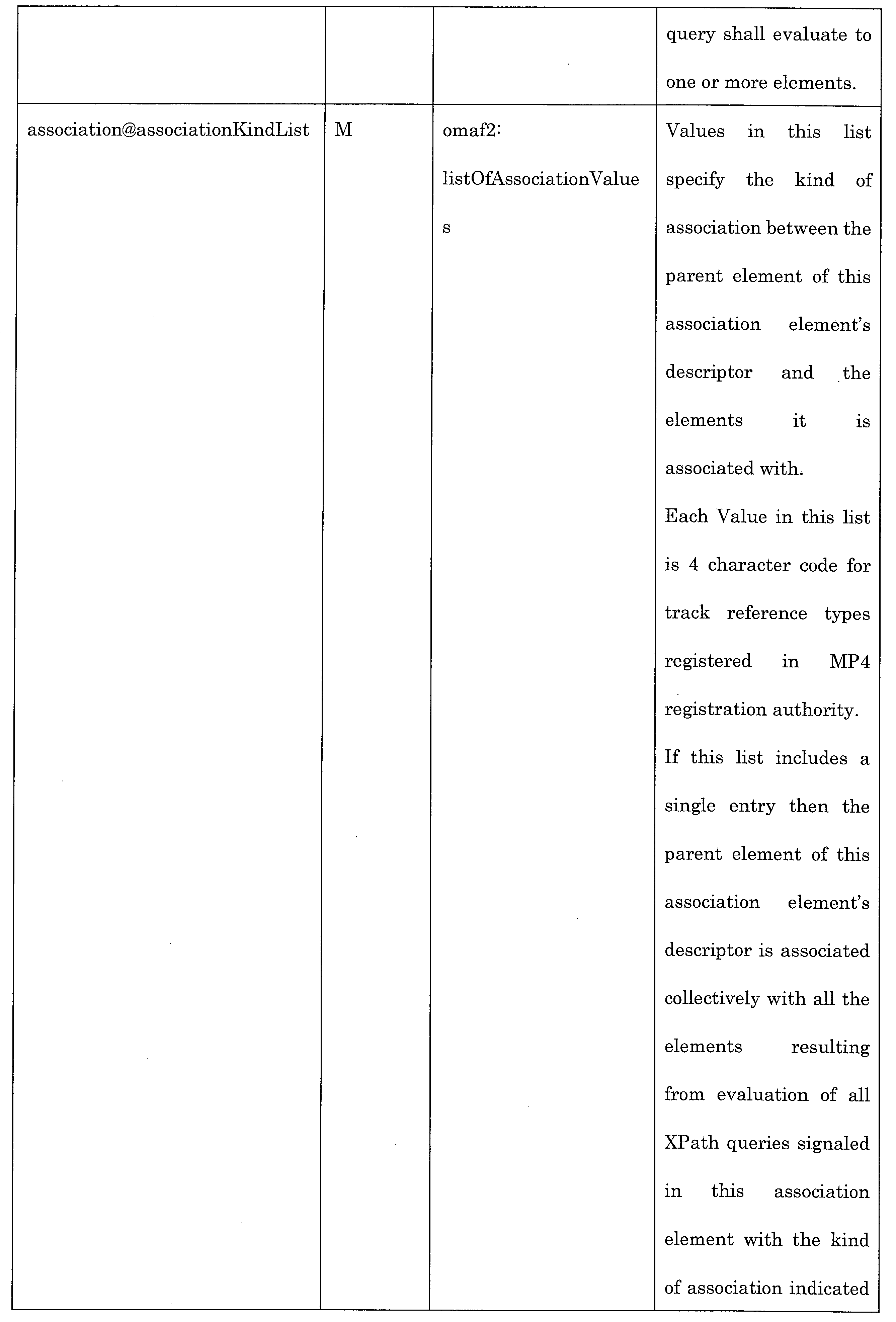 Figure JPOXMLDOC01-appb-I000035