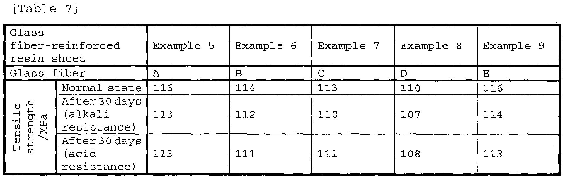 Figure 00290001