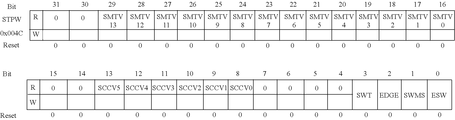 us8484383b2 flexray communication controller google patents