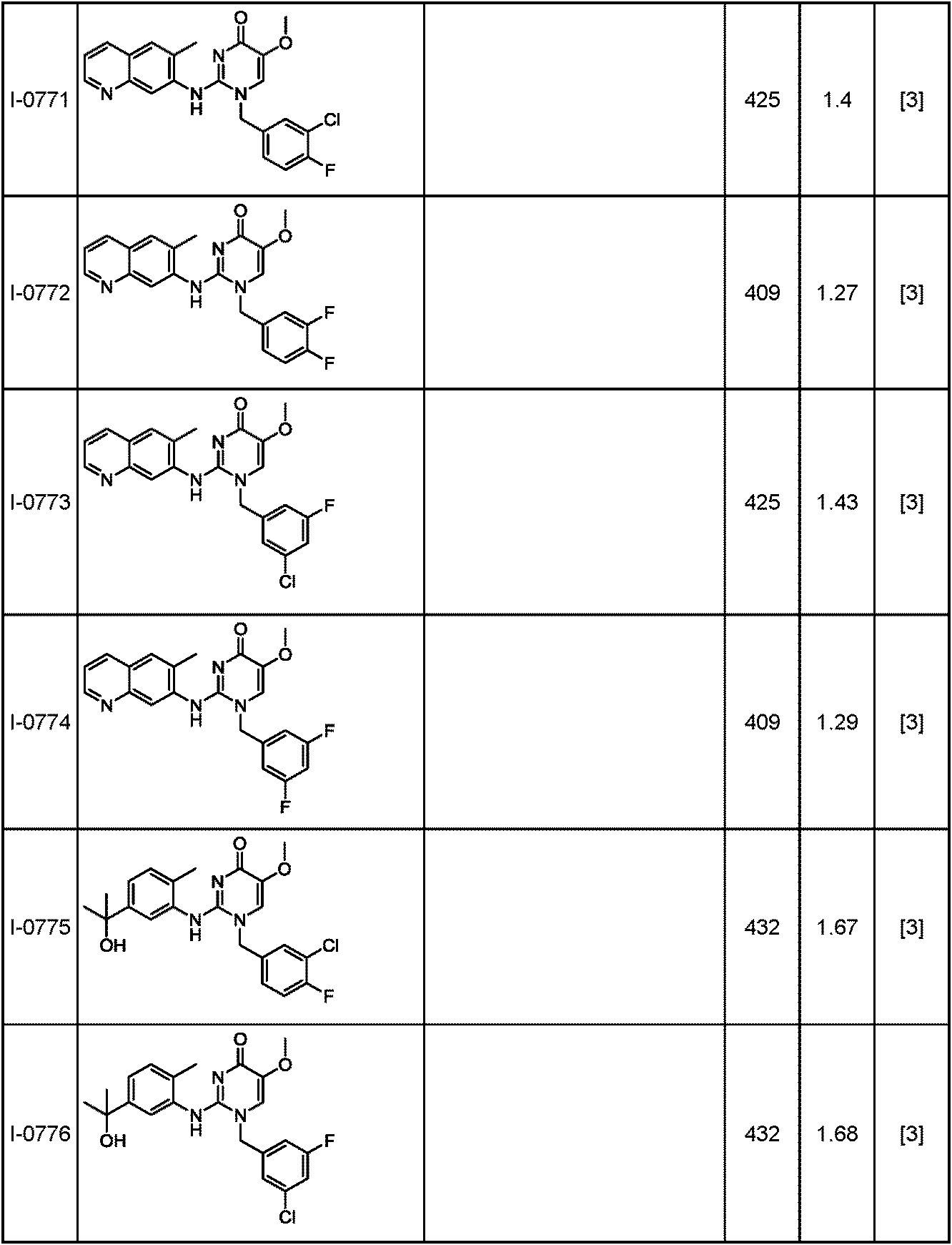 Figure JPOXMLDOC01-appb-T000303