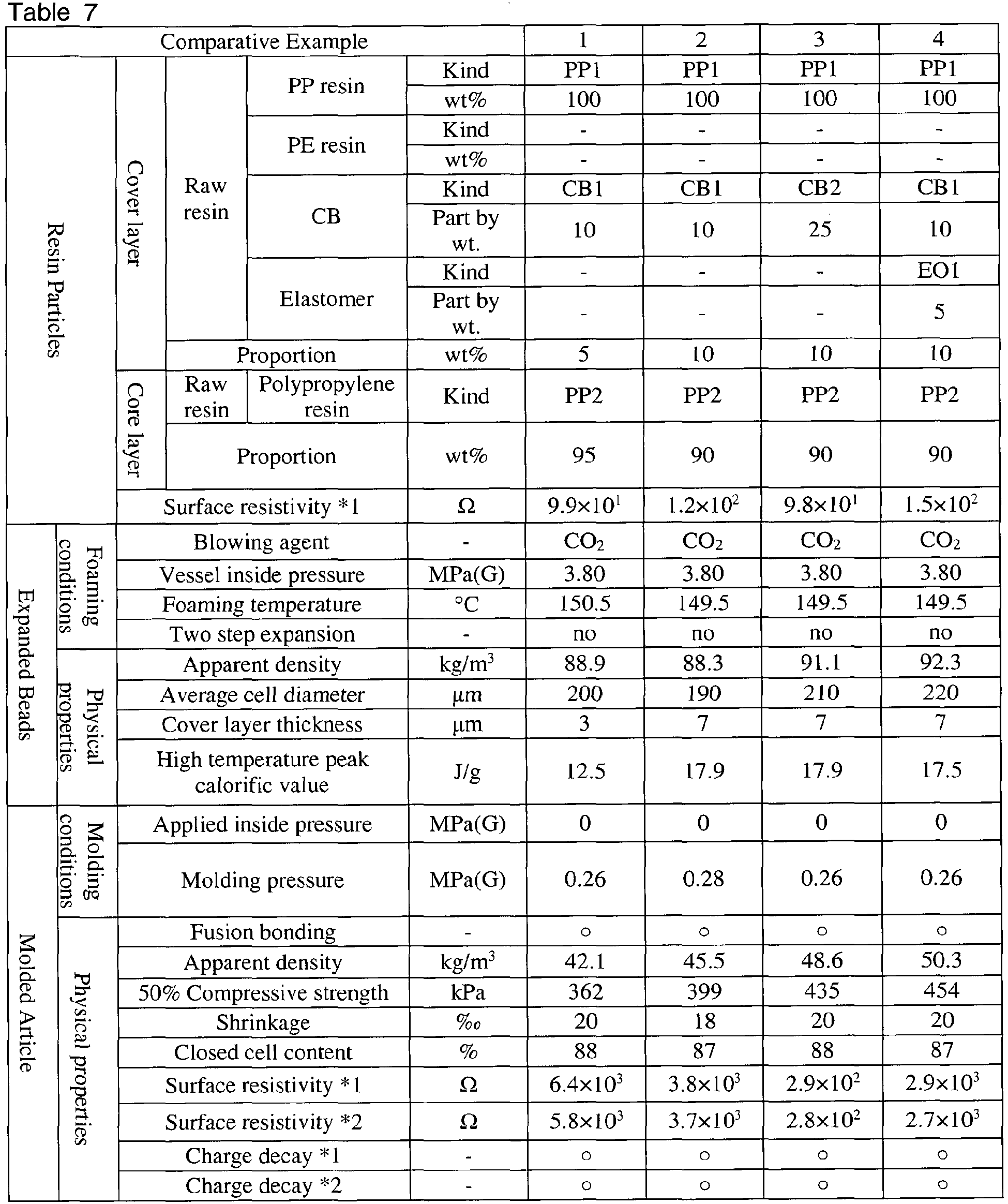 Figure imgb0011