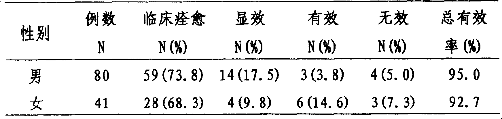Figure C20061004319000113