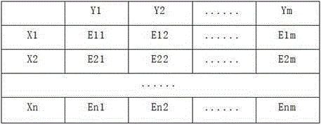 Figure DEST_PATH_IMAGE003