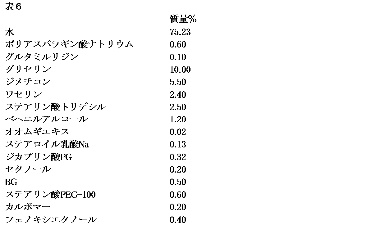 Figure JPOXMLDOC01-appb-T000006
