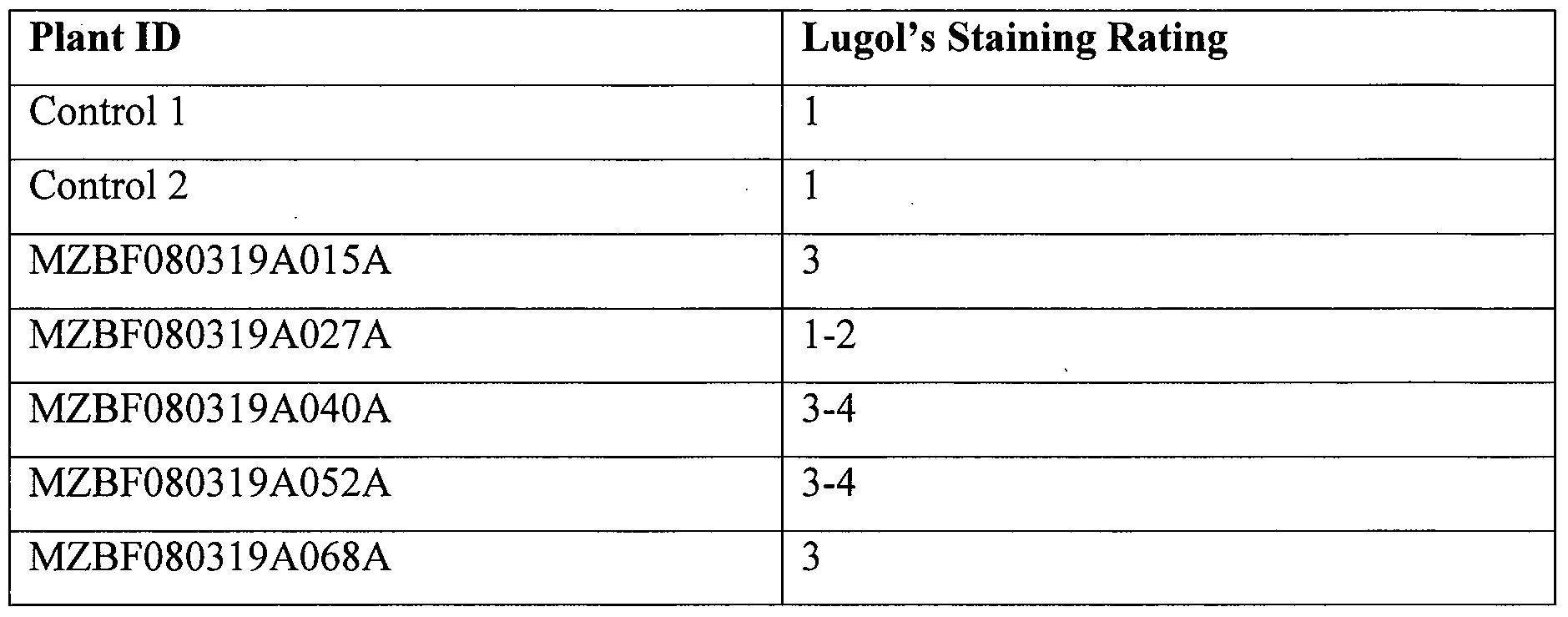 Figure imgf000052_0001