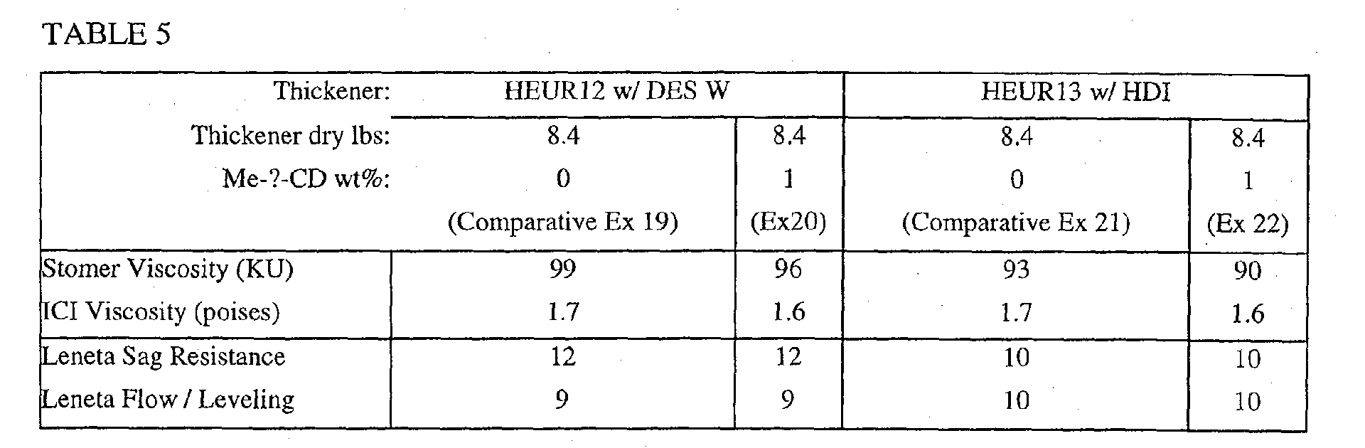 Figure 00140001