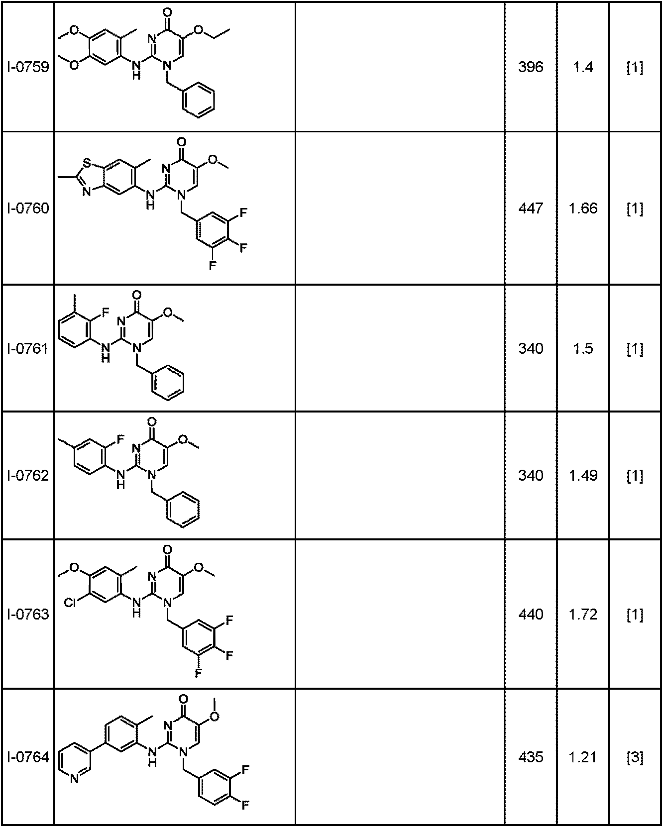 Figure JPOXMLDOC01-appb-T000301