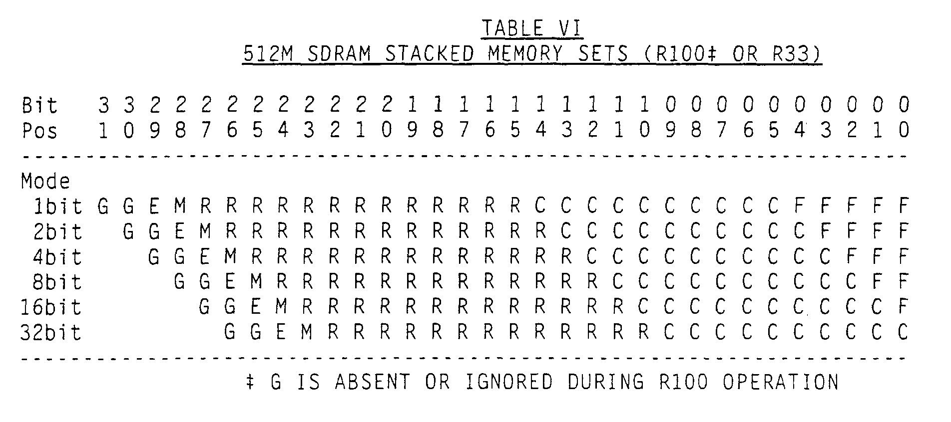 Figure 00350003