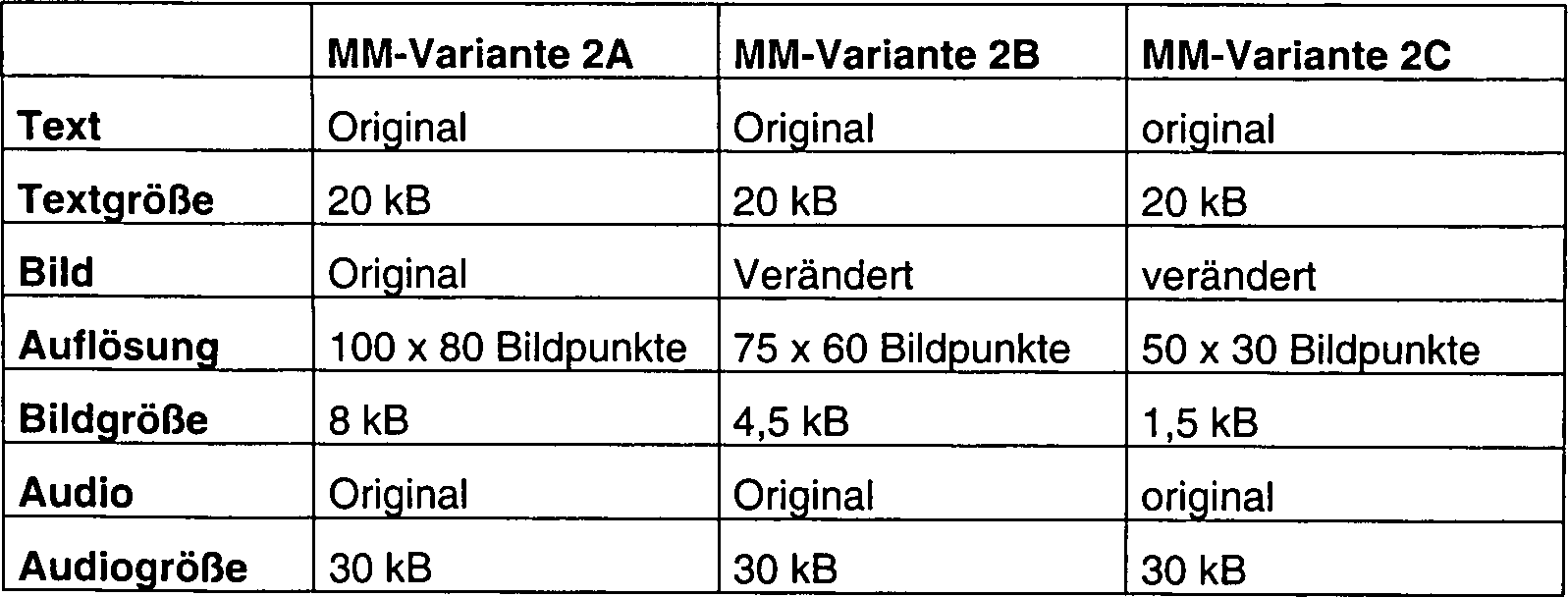 Figure 00240001