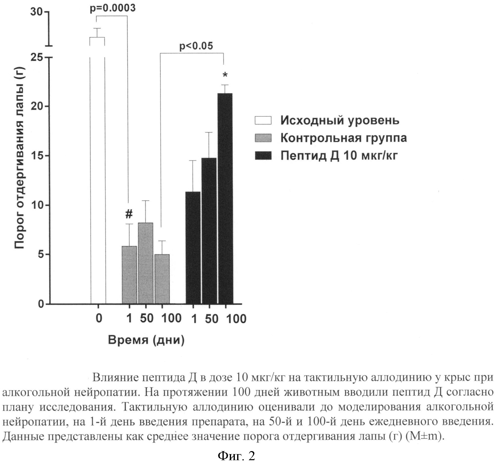 komplikationen von tratamiento de la diabetes