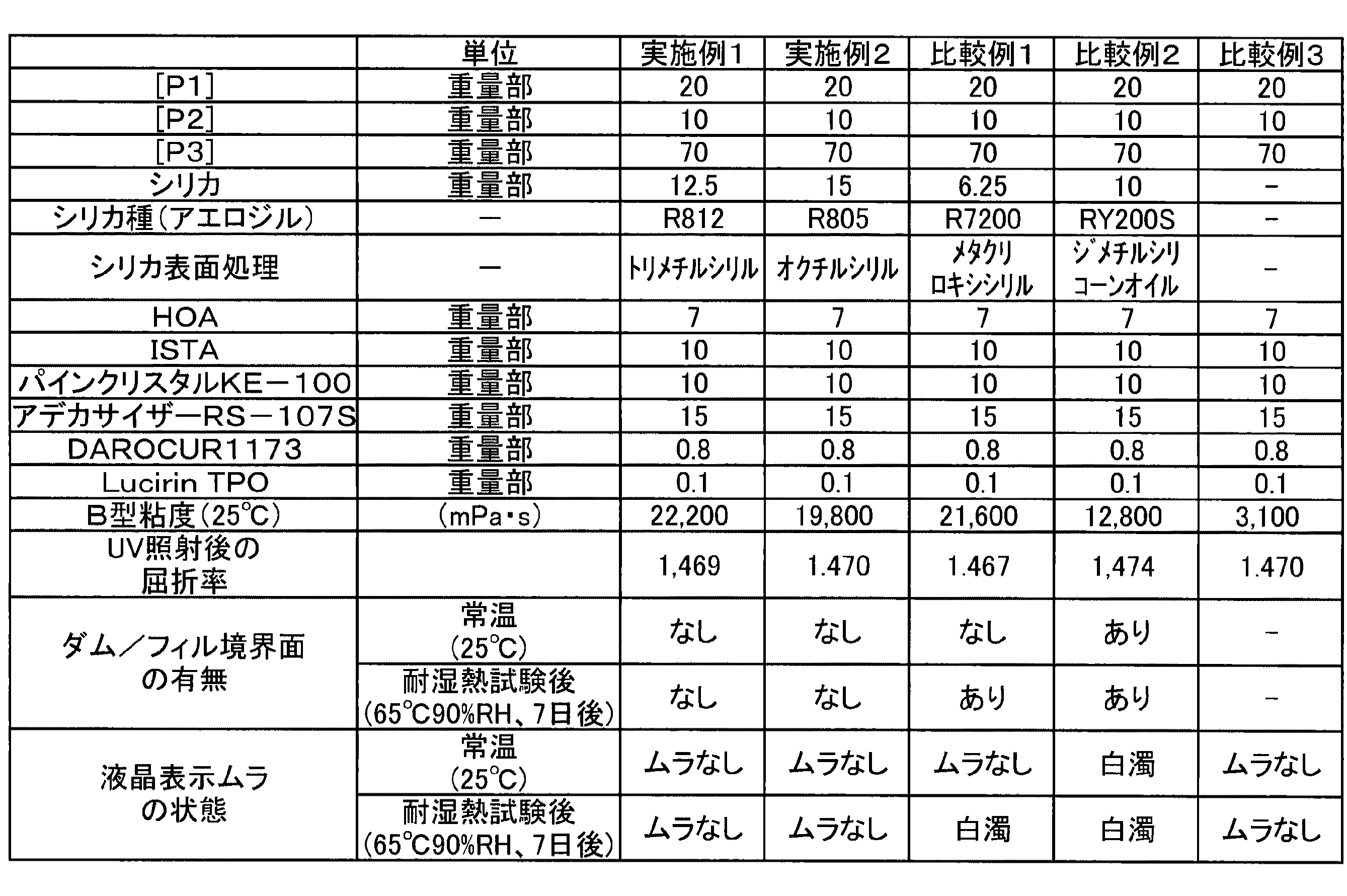 Figure 2015010207