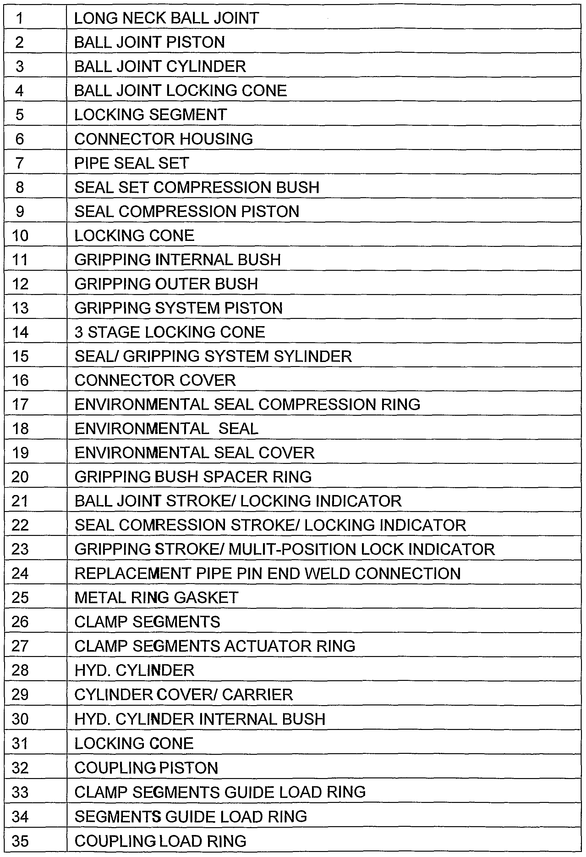 Bsea Applies Work Product Protection To >> Wo2007102744a1 Subsea Pipeline Repair And Maintenance Bsea Applies Work Product Protection To >> Wo2007102744a1 Subsea Pipeline Repair And Maintenance