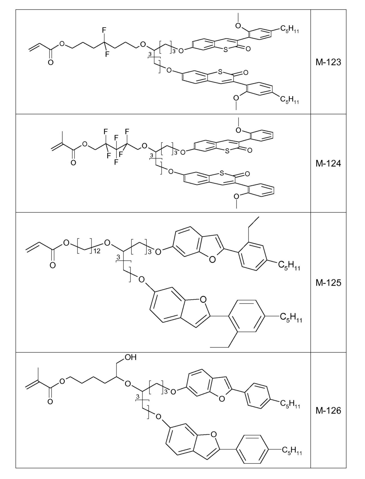 Figure 0007150737000109