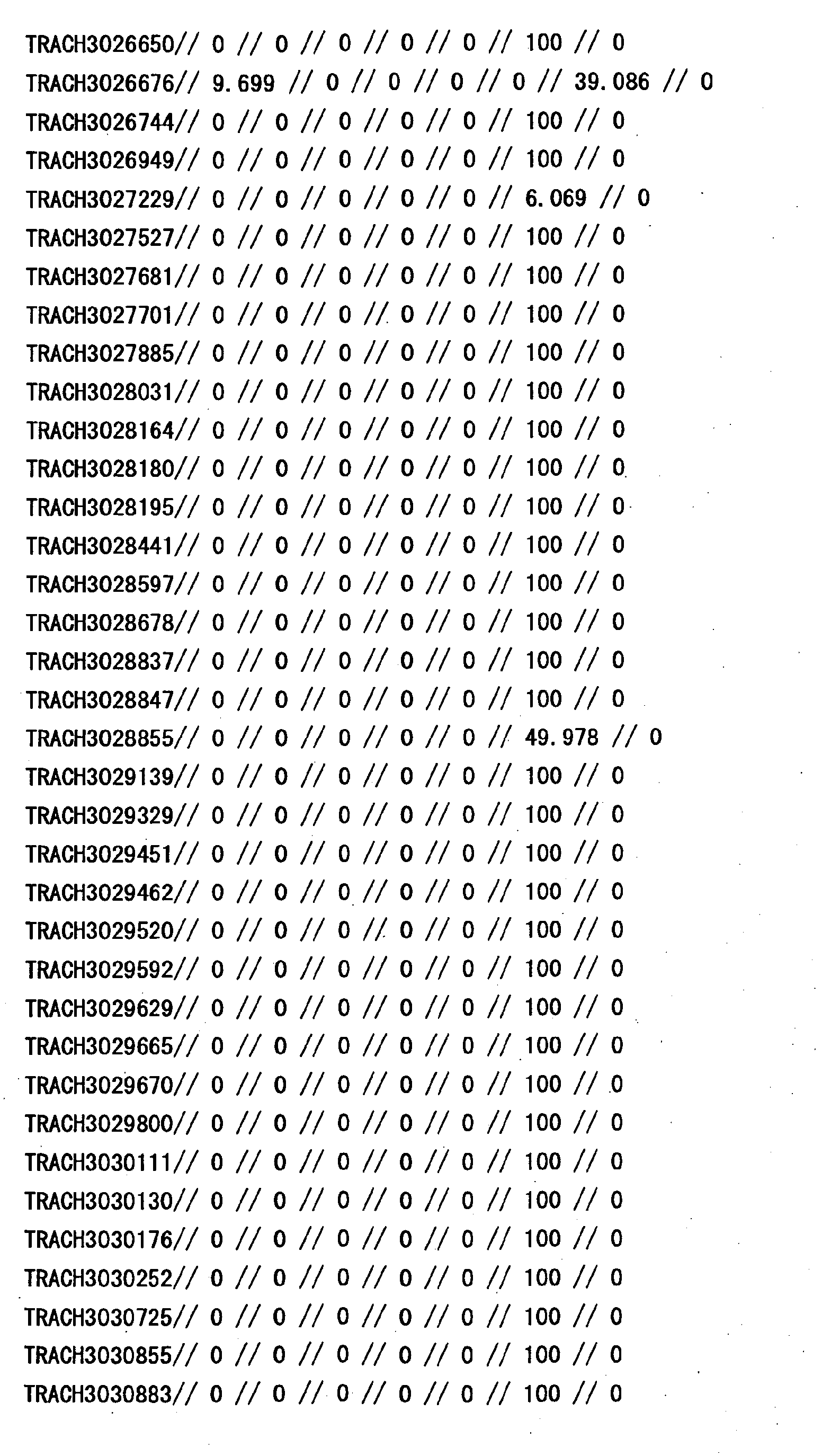 Figure 34020001