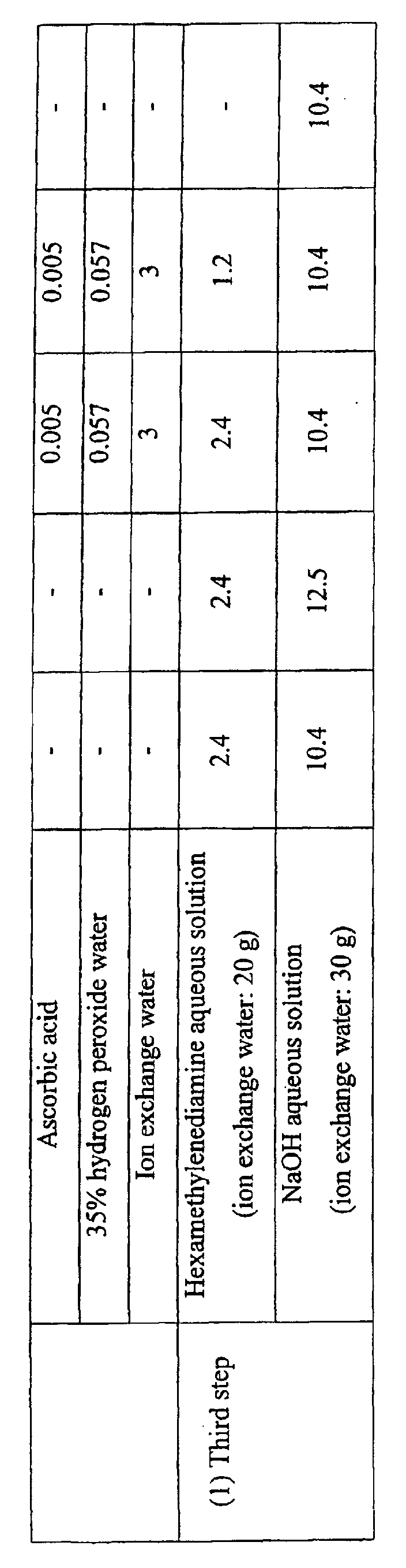Figure 00280001
