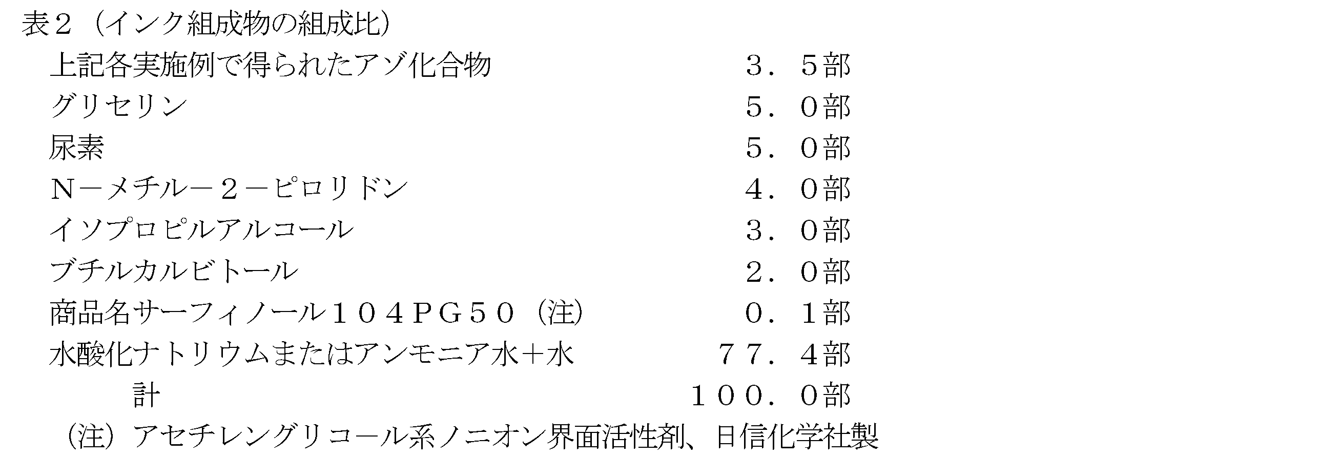 Figure JPOXMLDOC01-appb-T000034