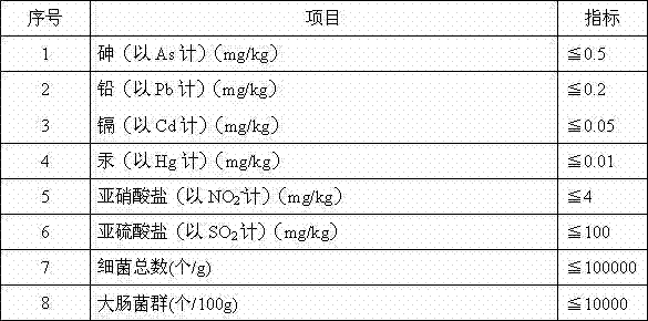 Figure DEST_PATH_IMAGE001