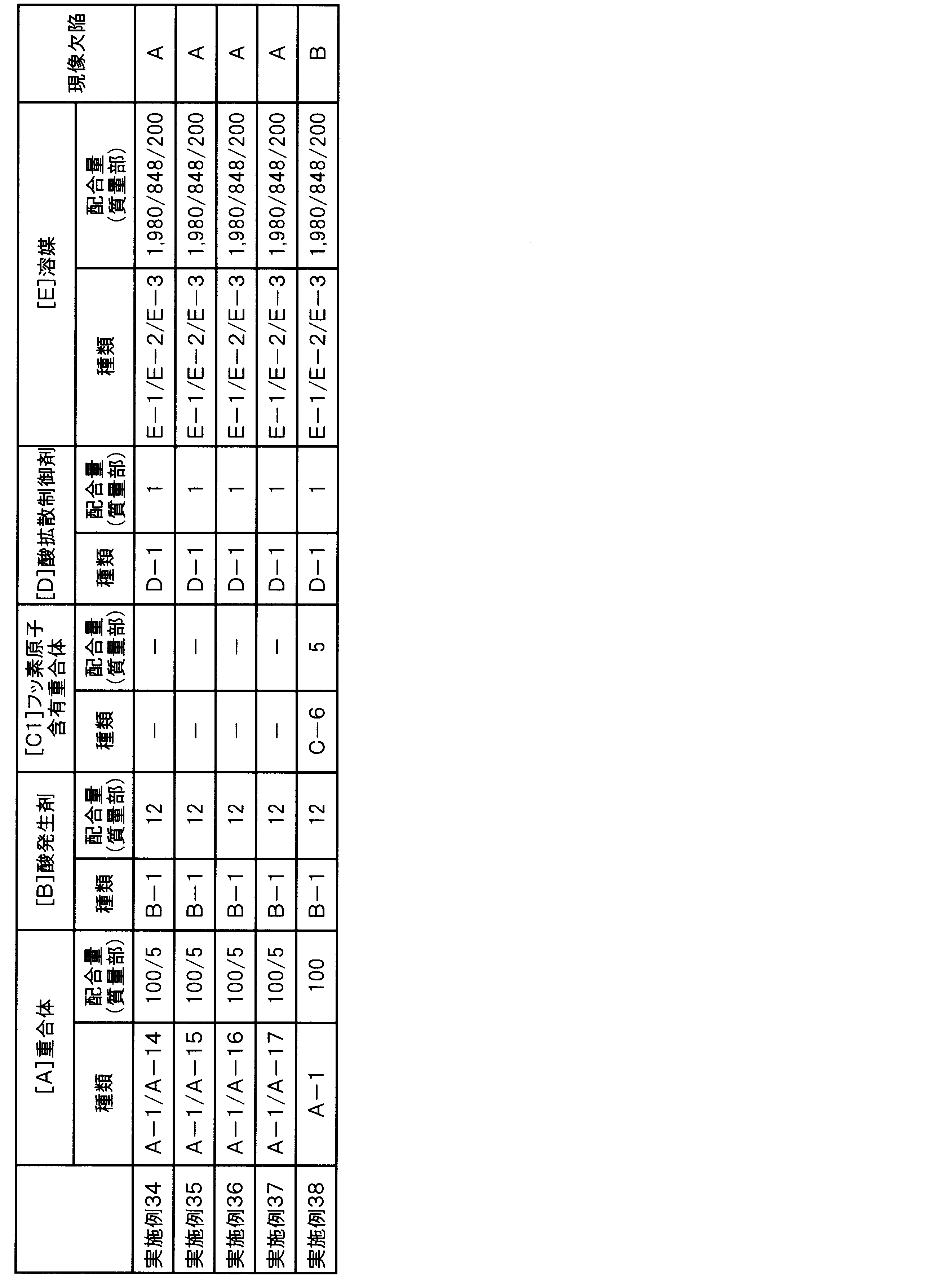 Figure JPOXMLDOC01-appb-T000037