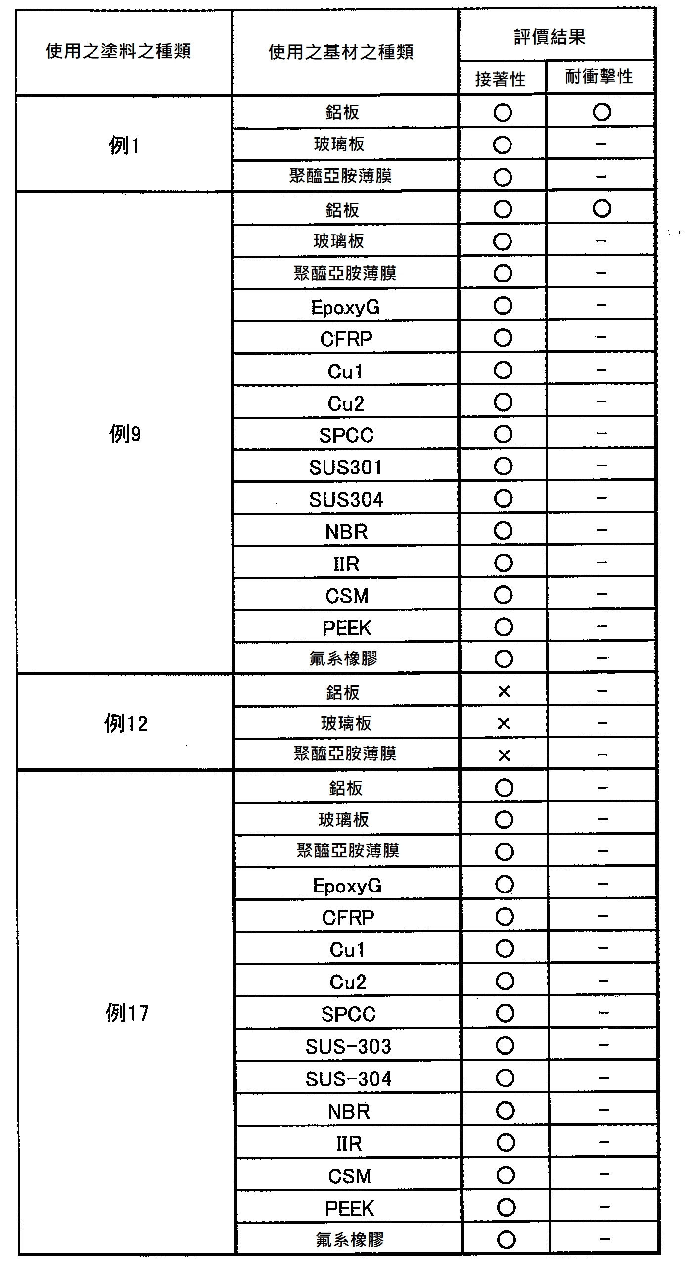 Figure 02_image007