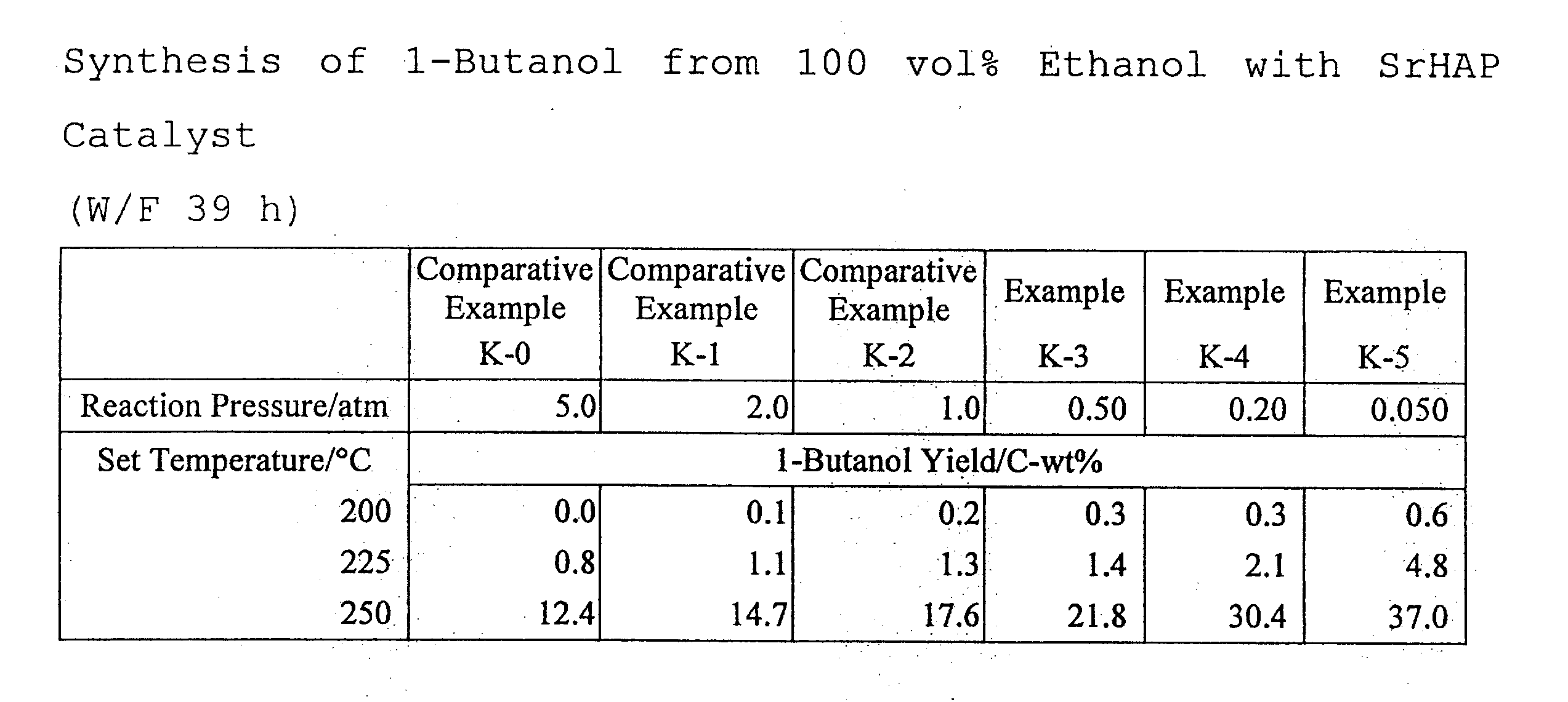 Figure JPOXMLDOC01-appb-T000011