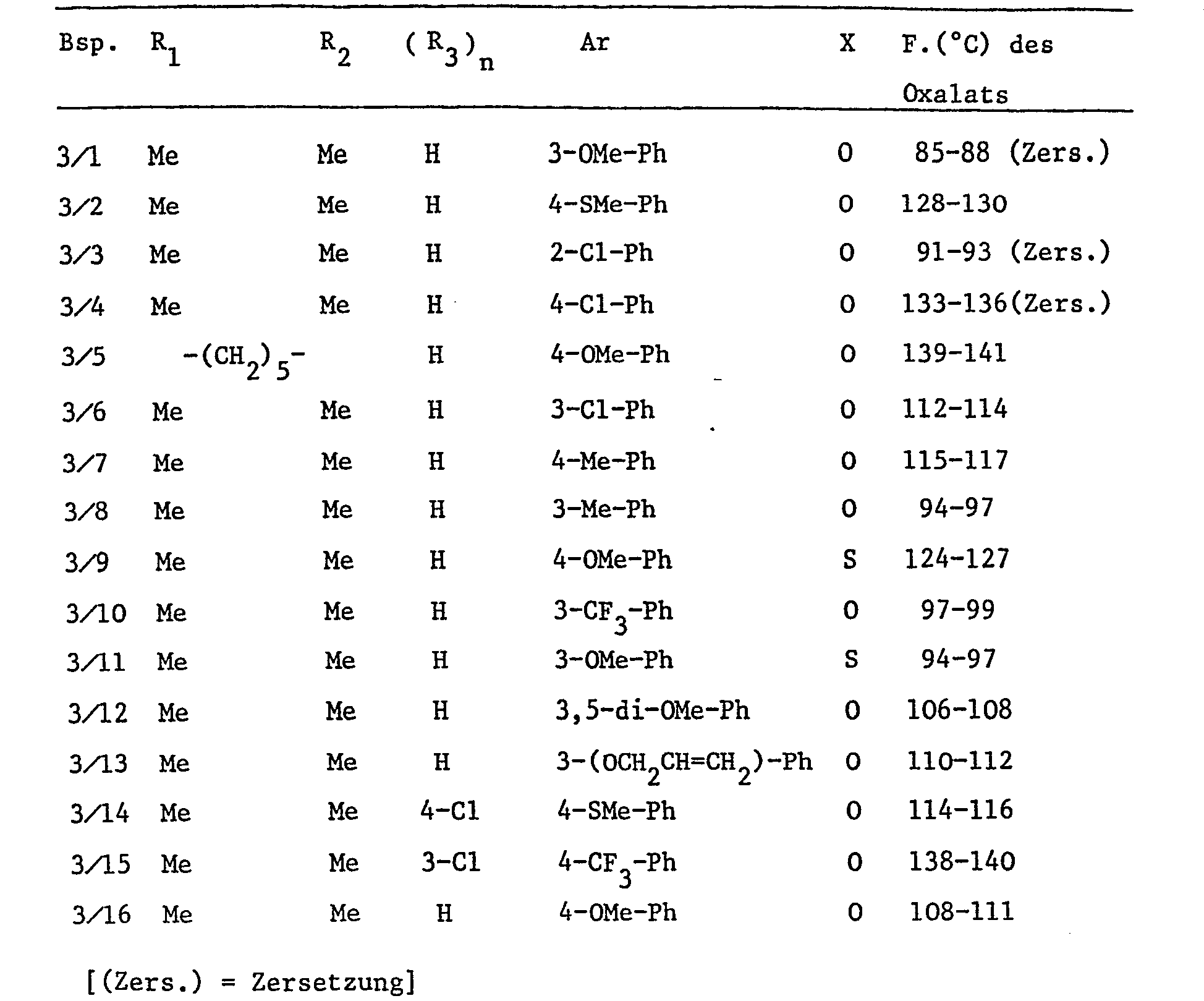 Figure imgb0022