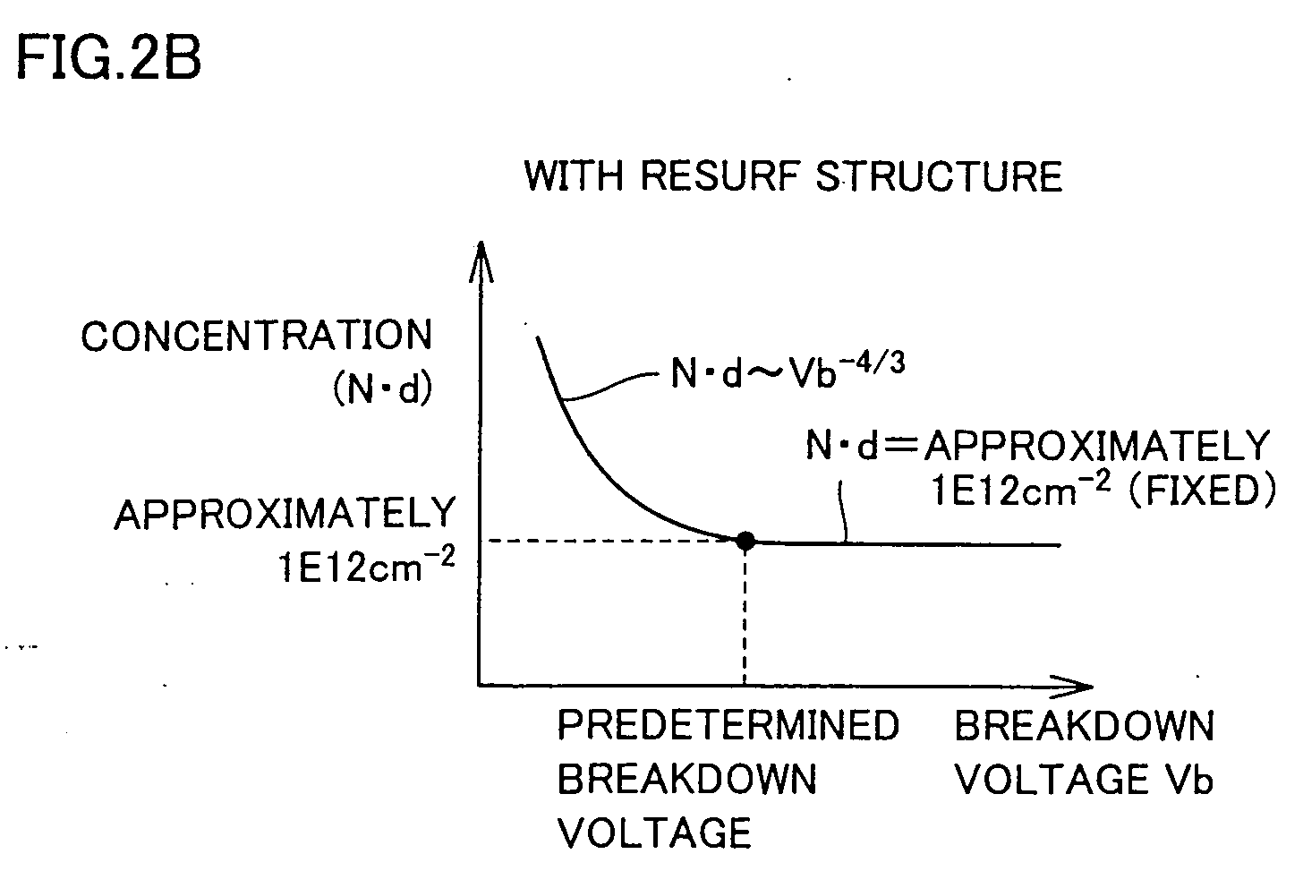Figure 00000001
