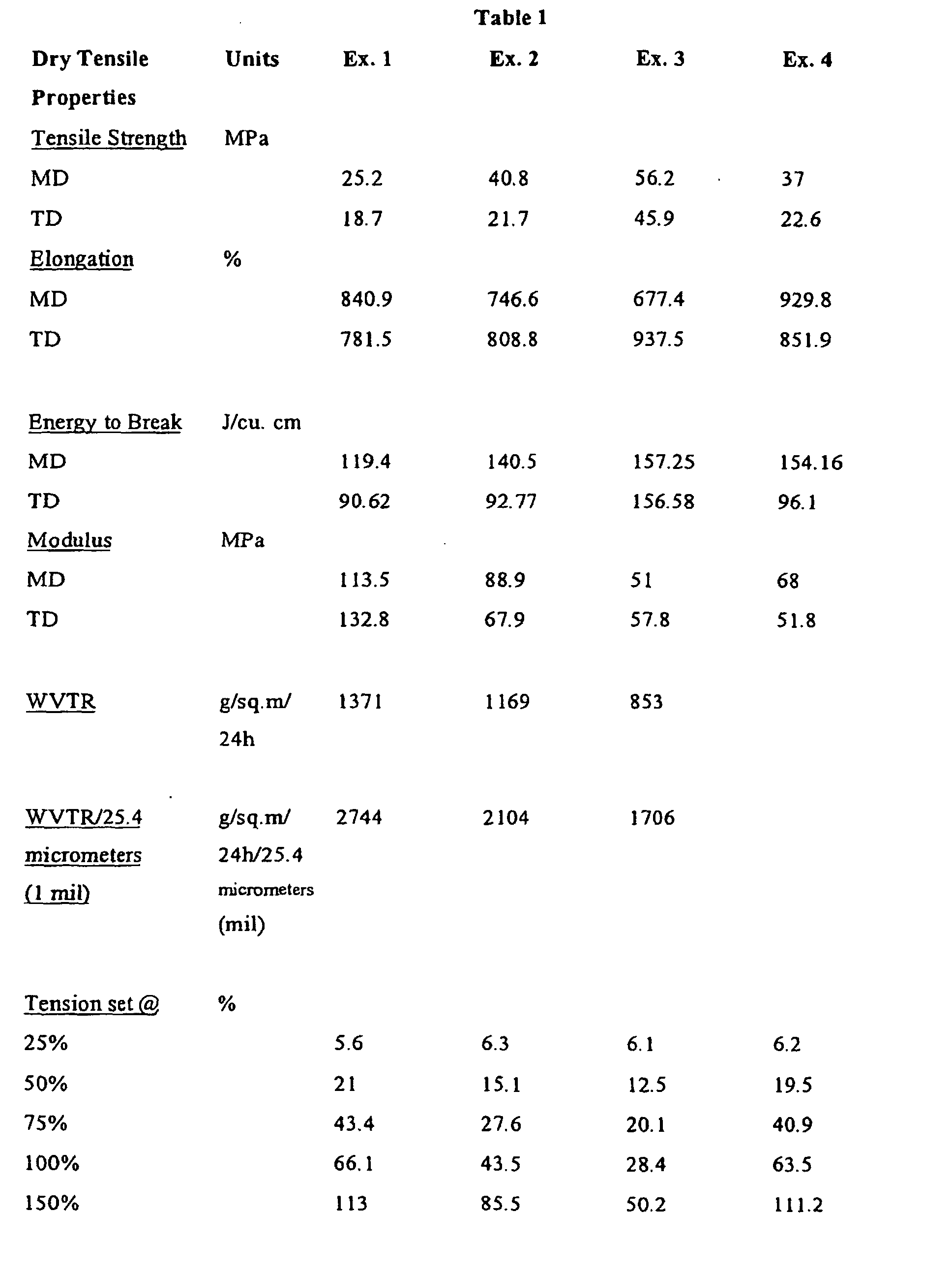 Figure 00390001